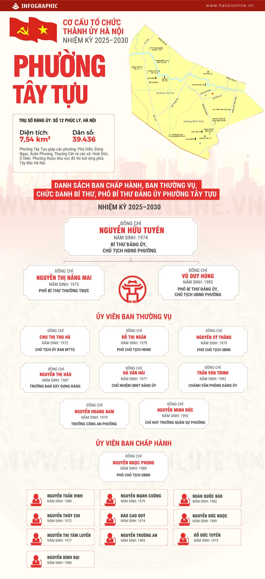 Đài PTTH Hà Nội